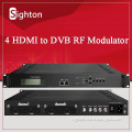 hdmi/sdi to audio video rf modulator for dvb-c/t/atsc/isdb-t